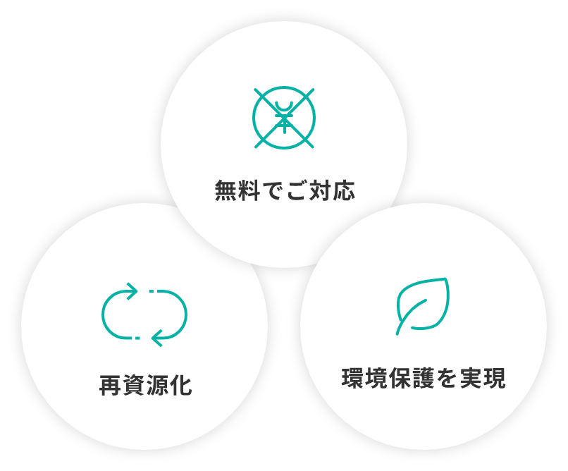 豊岡市・香美町にお住いの皆様が快適に過ごせる環境を整えます